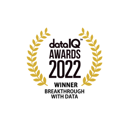 The accreditation logo for the datoq awards 2021.